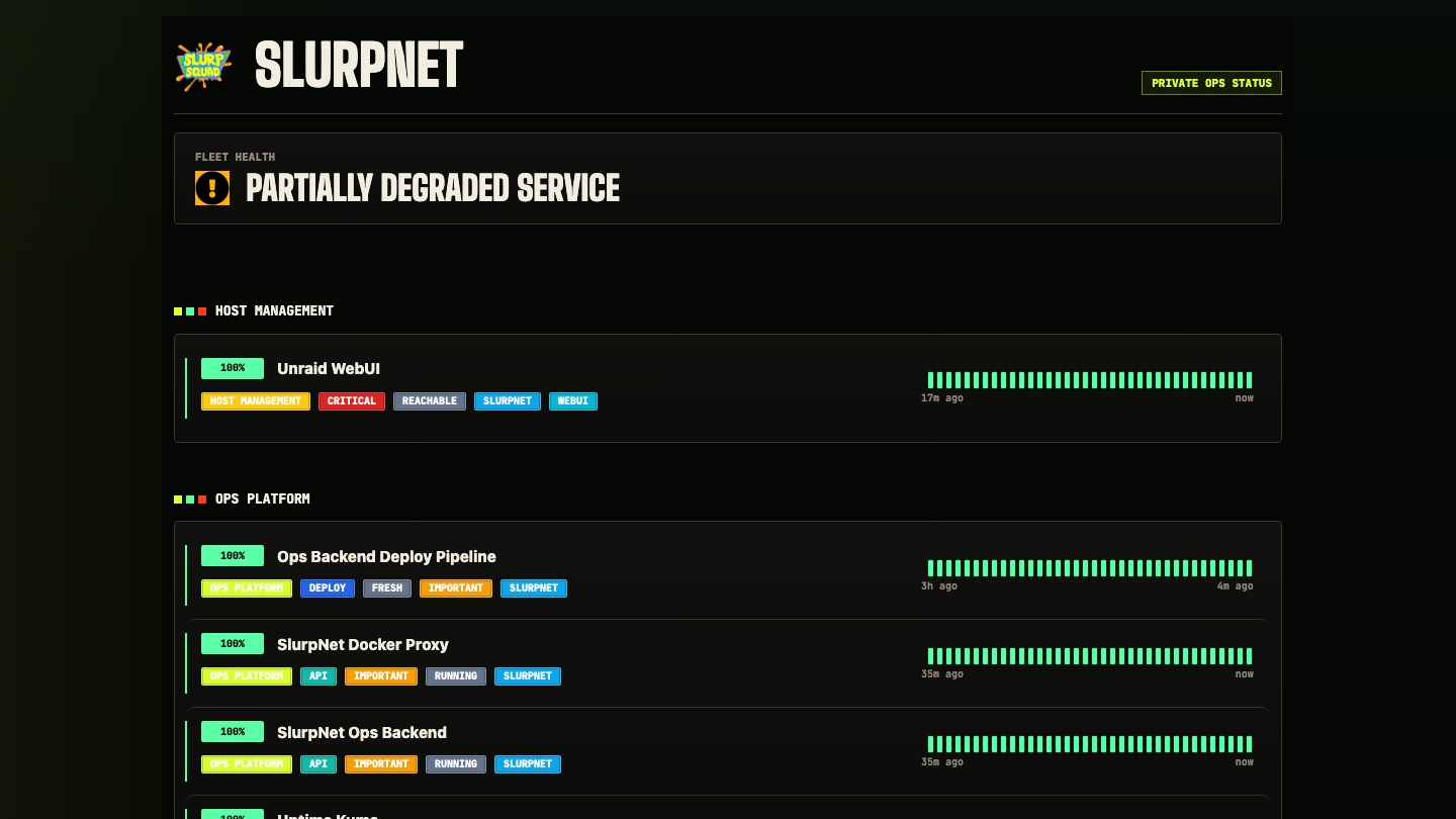 SlurpNet public status page showing partially degraded service health and uptime bars by service group