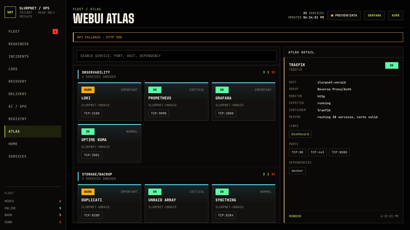SlurpNet Ops Portal WebUI Atlas showing service groups, ports, dependencies, and selected service detail